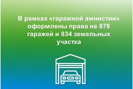 Оформление прав на недвижимость в рамках «гаражной амнистии».