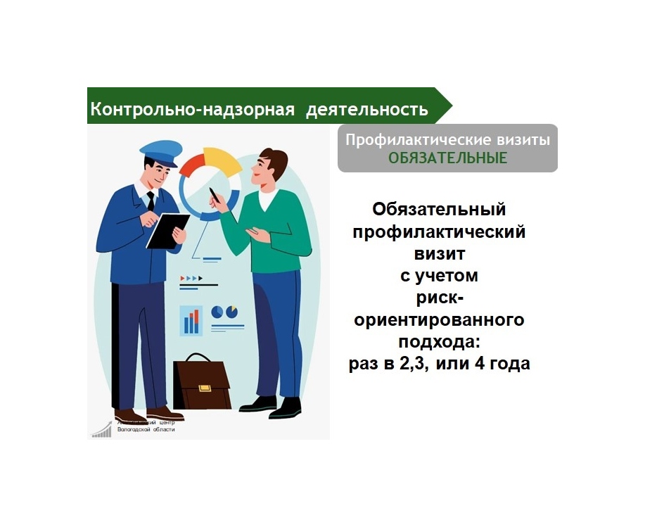 Новеллы закона о контроле № 248-ФЗ (в редакции Федерального закона от 28 декабря 2024 года № 540-ФЗ).