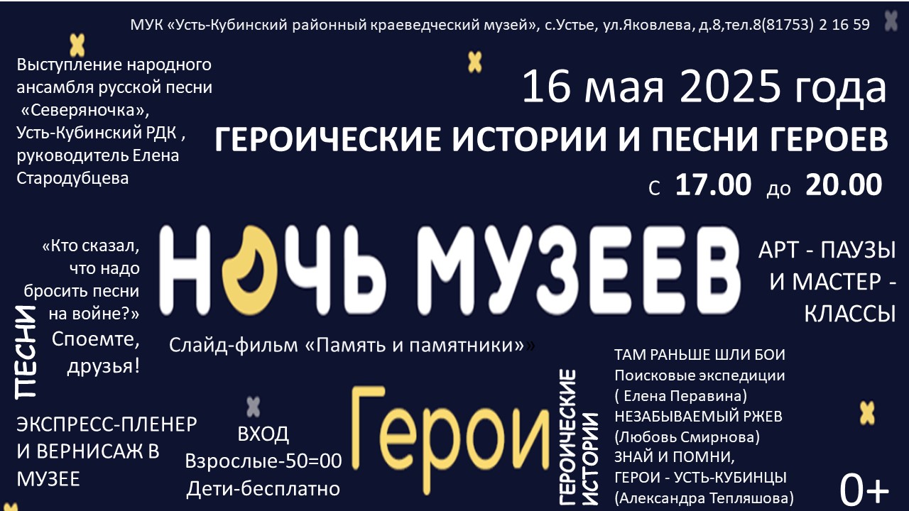 16 мая районный краеведческий музей приглашает всех – и взрослых, и детей – на «Ночь музеев».