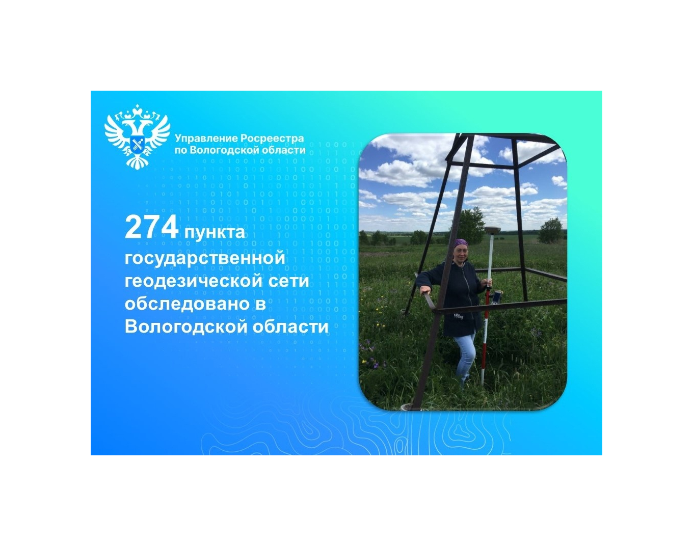 В 2023 году в Вологодской области обследовано 274 государственных геодезических пункта.