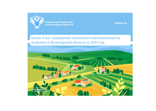 Более 4 тыс. нарушений земельного законодательства выявлено в Вологодском регионе за 2024 год.