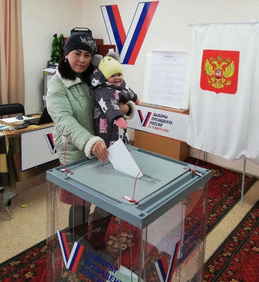 О ходе голосования на выборах Президента Российской Федерации. О ходе голосования на выборах Президента Российской Федерации.