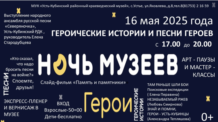 16 мая районный краеведческий музей приглашает всех – и взрослых, и детей – на «Ночь музеев». 16 мая районный краеведческий музей приглашает всех – и взрослых, и детей – на «Ночь музеев».